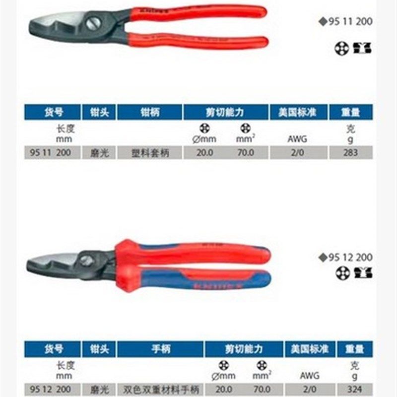 德国凯尼派克/KNIPEX 电缆剪 9511200 9512200 9516200 9517200