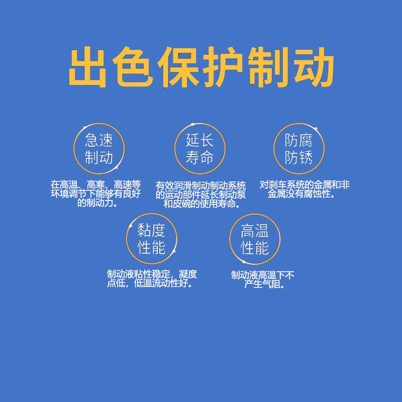 适用于大众捷达VA3VS7VS5机A动车制动液DOT4汽车刹车油离合器油