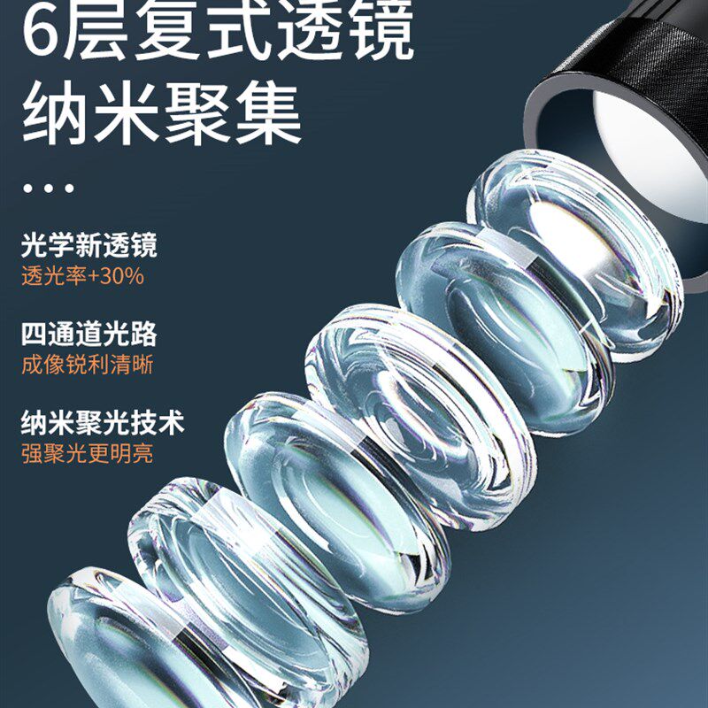 广告投影灯旋转LOGO灯商铺店面LED灯地面射灯门头招牌定制文字