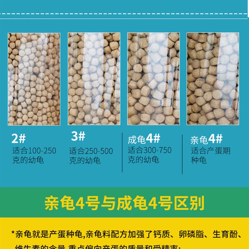 南强牌草龟饲料20公斤/包快大好长通用饲料