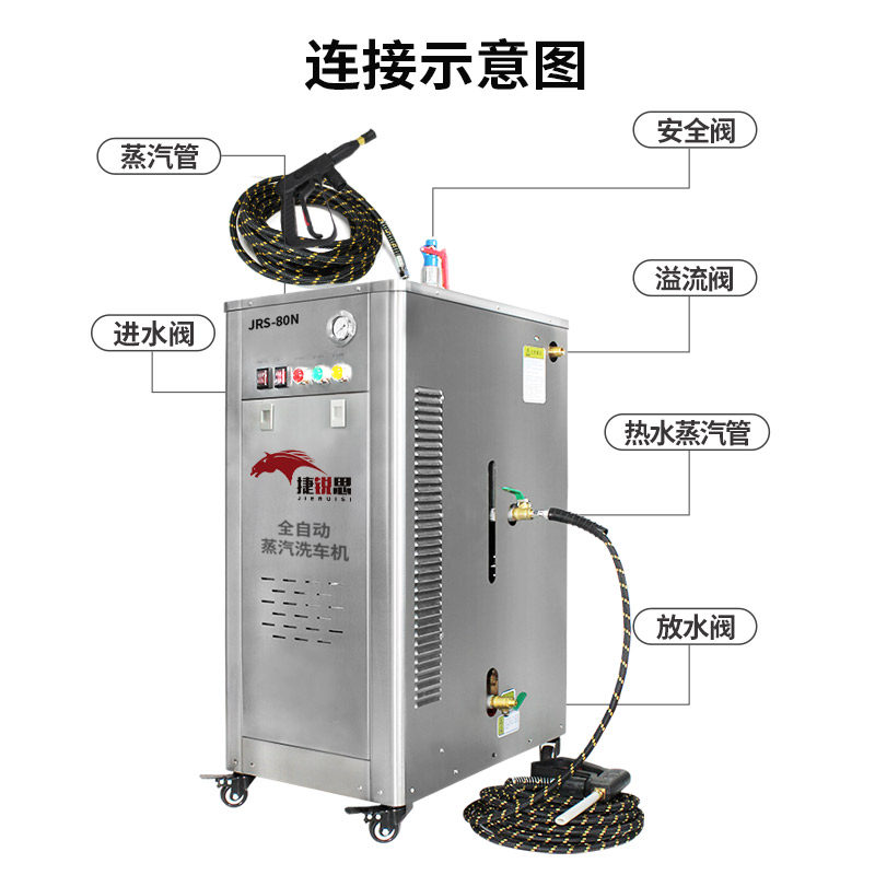 洗车店专用蒸汽洗车机枪移动商用高压水蒸气全自动蒸汽清洗机消毒