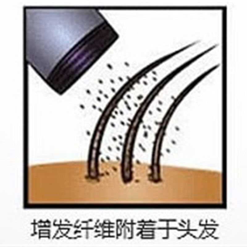 密丰增发纤维假发密发粉补充包袋装补发生发美发快速浓头发稀120g