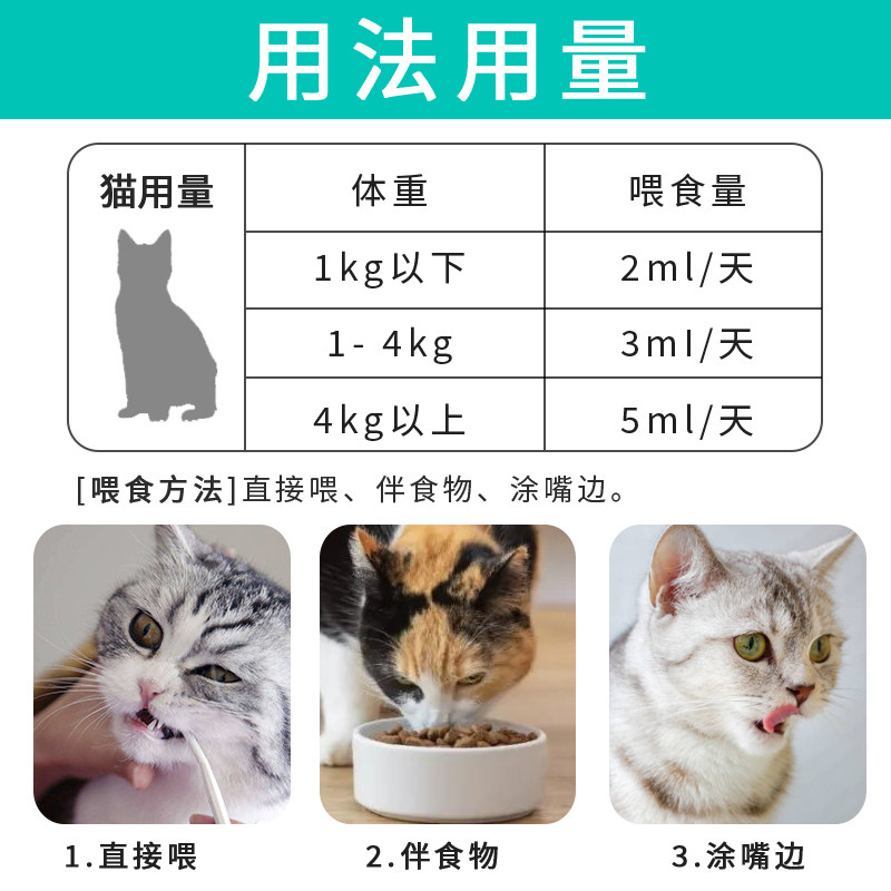 猫咪乳铁蛋白猫狗用宠物补充营养膏赖氨酸猫鼻支幼猫增强免疫力