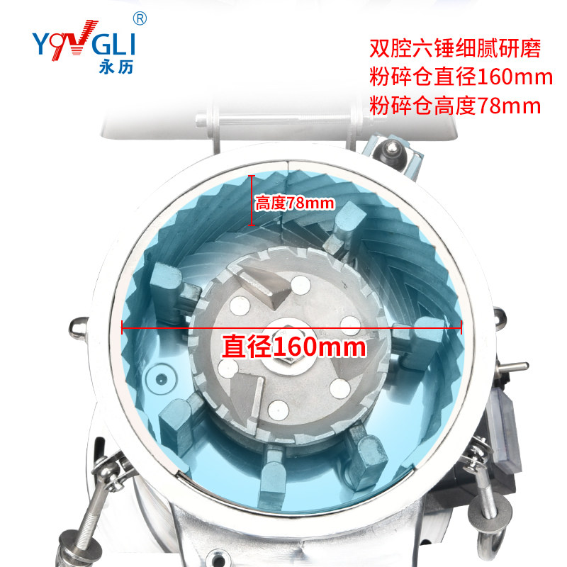永历中药材粉碎机流水式三七党参磨粉机超细研磨商用高速打粉机器