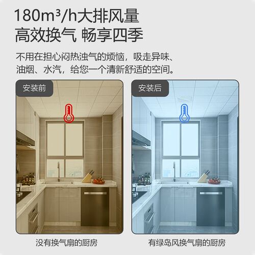 绿岛风透明款玻璃窗排气扇卫生间低音换气扇卧室厨房家用排风扇