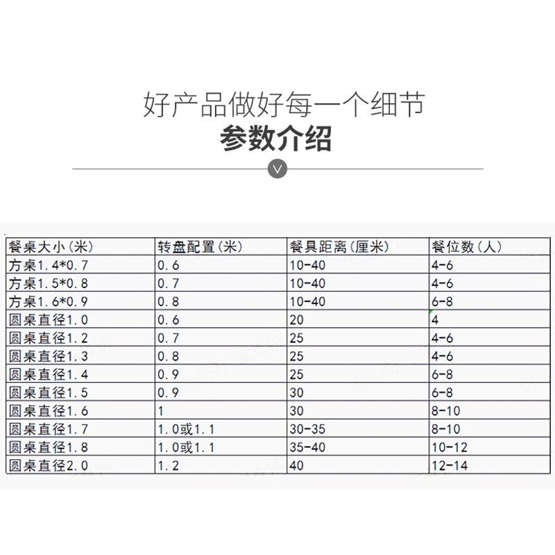 餐桌转盘银色烤漆钢化玻璃酒店圆盘饭店转台圆台面家用1.2米旋转