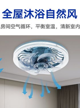 新款LED吸顶风扇灯主卧餐厅简约超薄七叶一体电扇灯小型吸顶吊扇