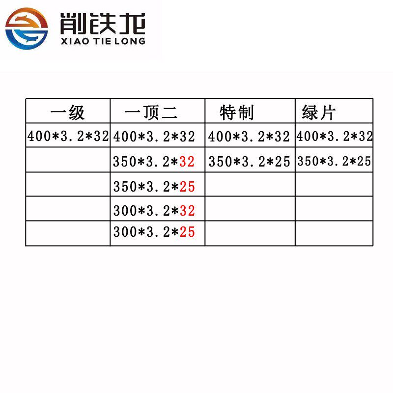削铁龙300 350 400大切割片金属不锈钢切片切割机锯片砂轮片