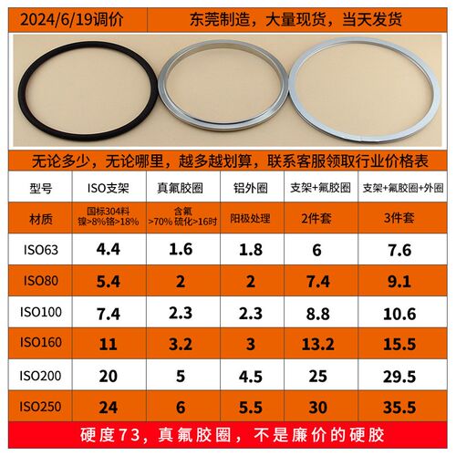 KF/ISO63/80/100 304不锈钢支架+氟胶O型圈+铝合金外圈支架 软胶