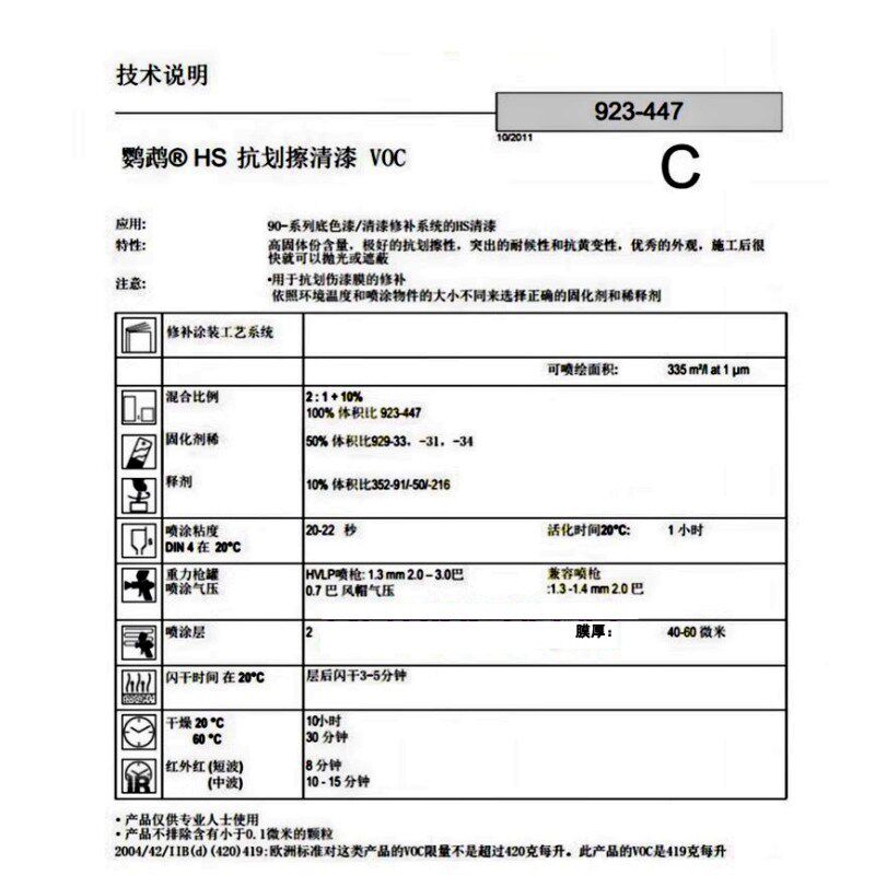 鹦鹉447清漆固化剂光亮高浓抗划伤车漆335/666光油巴斯夫油漆涂料