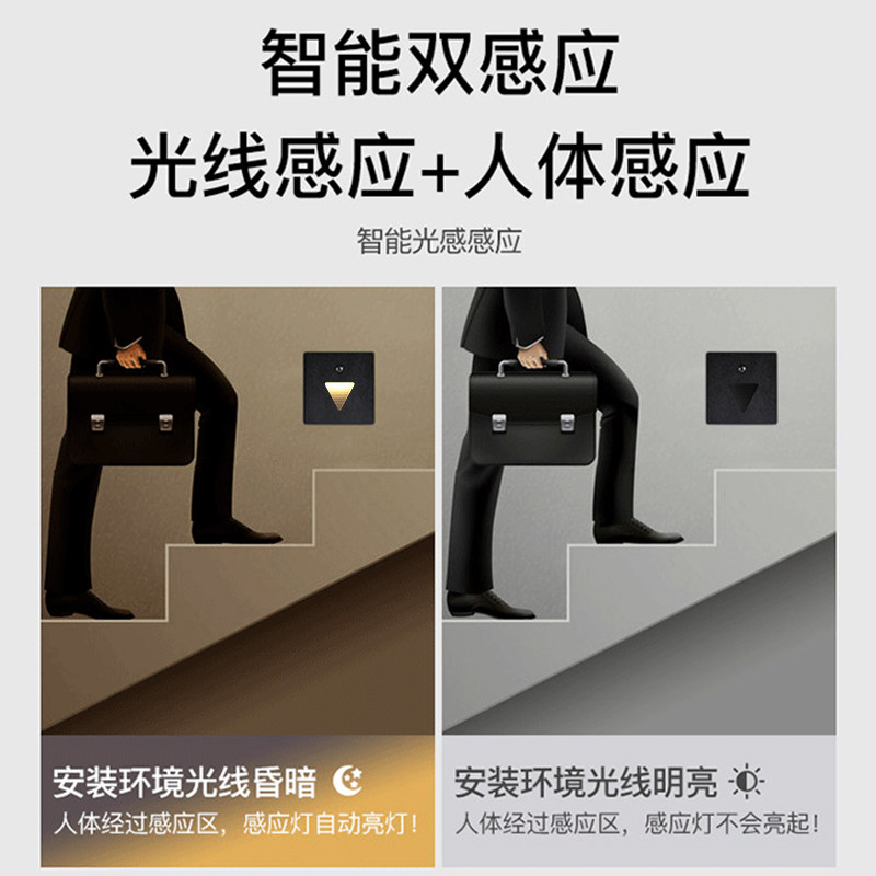 磁吸光控人体感应地脚灯台阶过道玄关楼梯小夜灯磨砂金属面地角灯