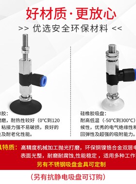ZPR20CN-06-A6 ZPR20CS-08-A6 ZPR20CGS-06-A8侧面真空吸盘25 32