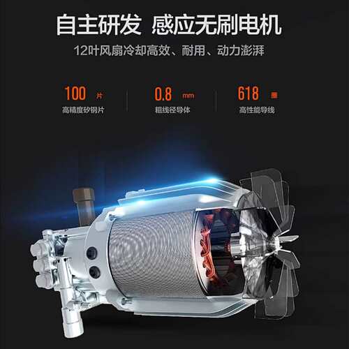 亿力1500W鱼雷家用洗车机手提感应电机YLQ4450G 高压清洗机洗车泵