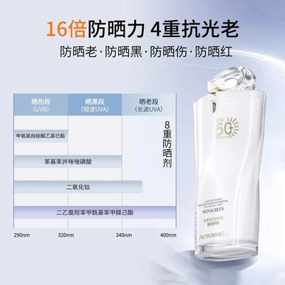 秋蔻美白抗皱修护隔离防晒乳