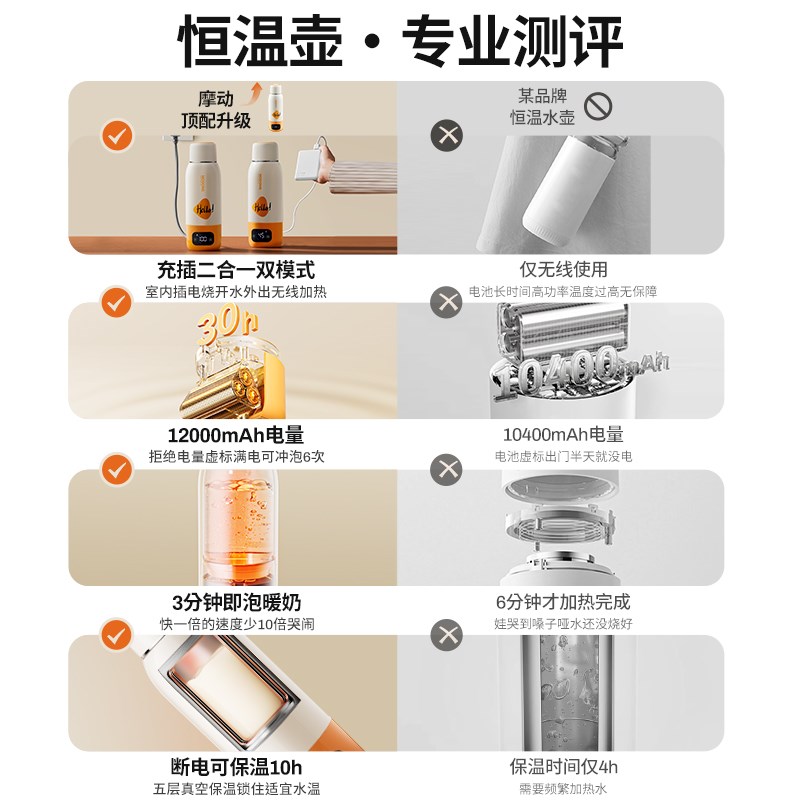 摩动恒温杯便携电热杯户外婴儿泡奶烧水保温家用冲奶神器调奶器