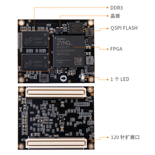 黑金 AC7Z010 AC7Z020 7010 7020 XILINX ZYNQ FPGA核心板 开发板