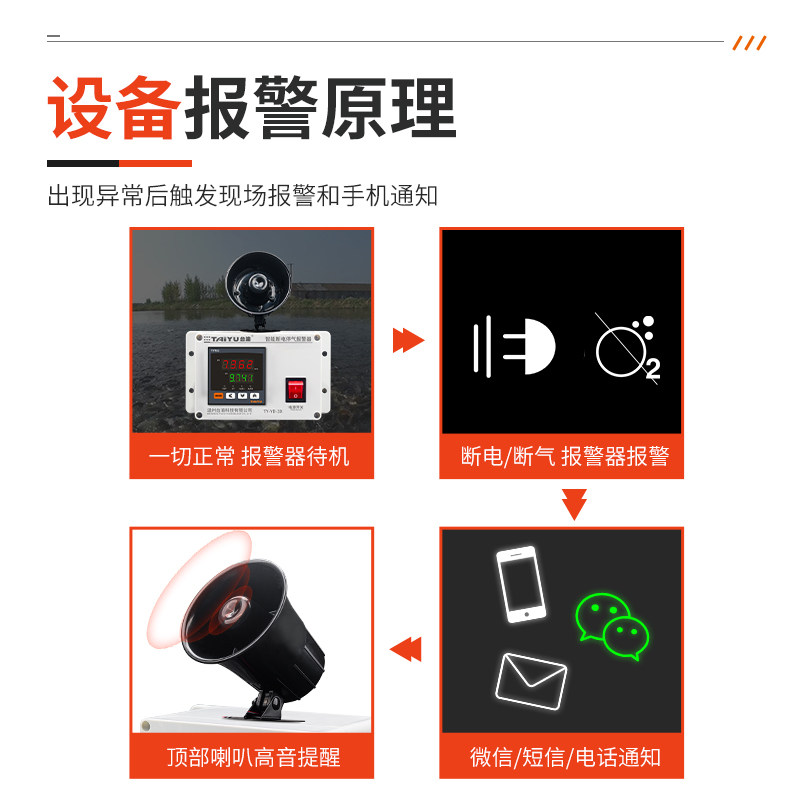 数显水产养殖断电断气报警没电断氧气告警器停电缺氧两用手机通知