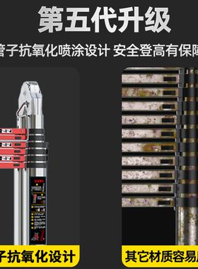 置迈家用多功能便携升降楼梯子 人字伸缩梯不锈钢加厚工程折叠梯