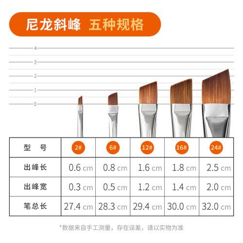 蒙玛特尼龙毛画笔套装水彩笔水粉 油画丙烯画笔刷墙绘手绘笔刷子