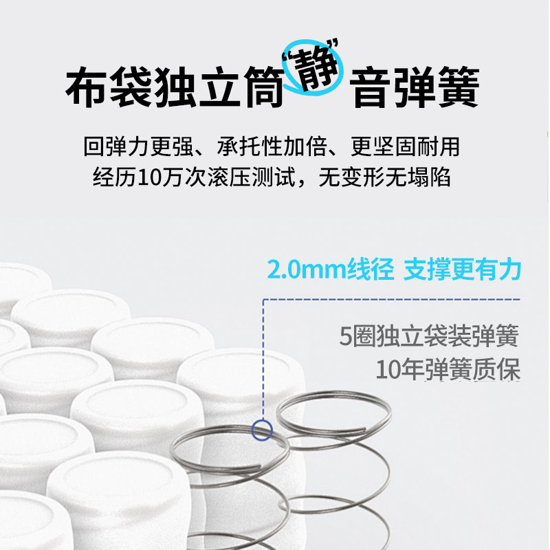 晚安床垫静音独立袋装弹簧床垫表层可拆软硬适中1.8米 Z宇宙系列