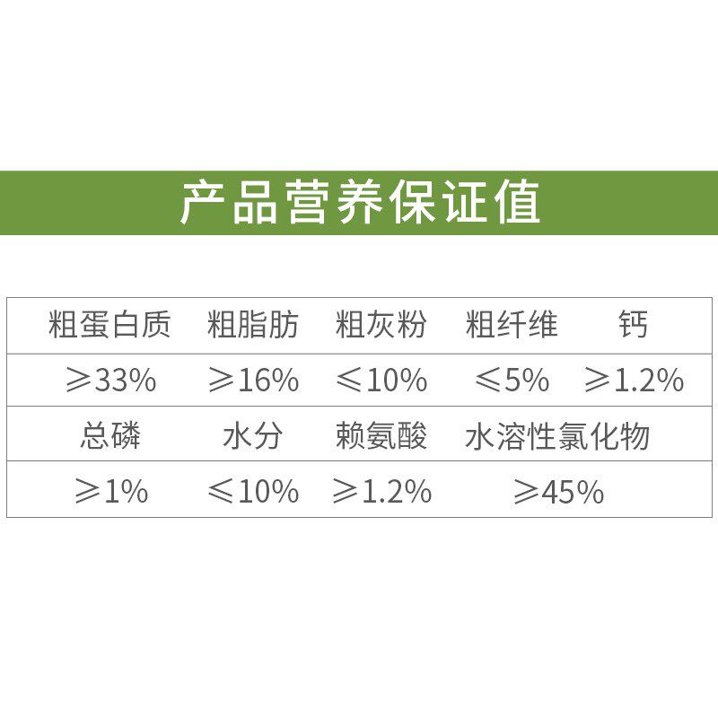 兰夏无谷三文鱼狗粮