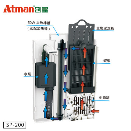 创星静音低水位小鱼缸开放裸缸过滤器龟缸水族箱壁挂背挂式过滤器