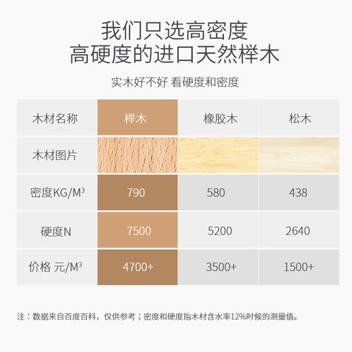 实木花架花架子客厅落地式木质中式摆件花盆架室内盆景新中式花几