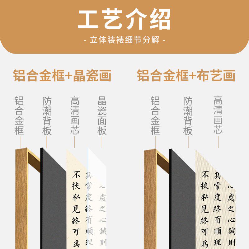 曾国藩六戒书法挂画新中式玄关装饰画家训字画书房茶室禅意壁画