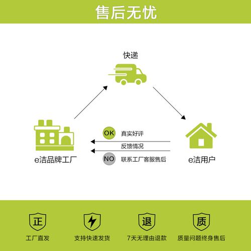 e鲜保鲜膜家用一次性断点式免切割冰箱蔬果保鲜冷藏大卷装120米