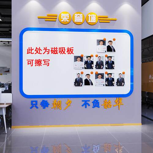 磁吸式公告宣传栏白板墙贴照片业绩展示板L公司企业文化办公室装