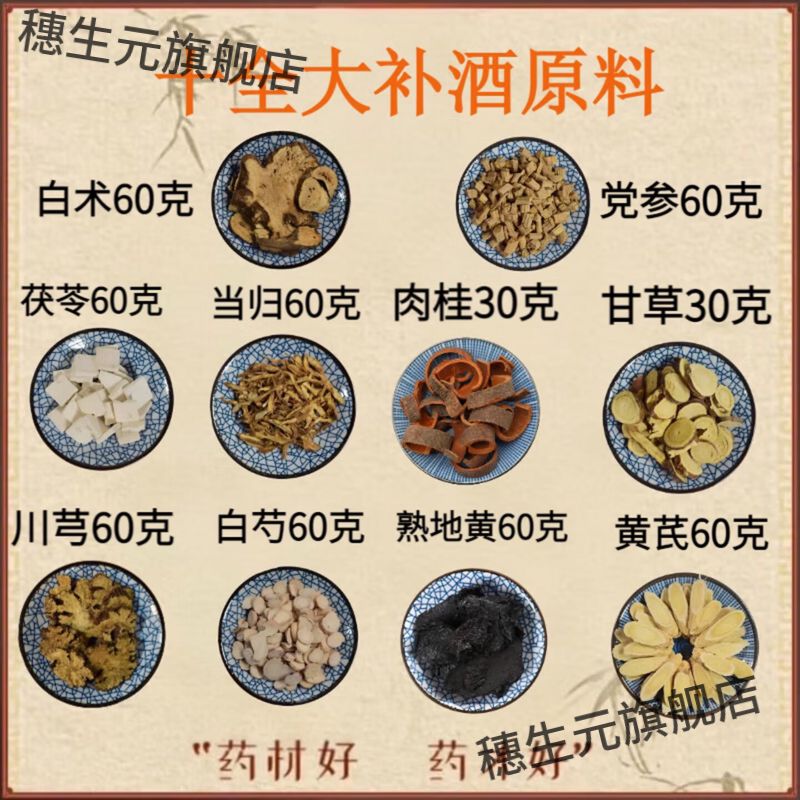 李红炜十全大补酒原料党参白术茯苓当归川芎白芍熟地黄黄芪肉桂甘