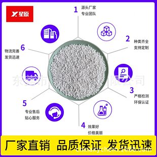 甄选ABS阻燃剂造粒注塑挤出板材防火UL94V0剂离火自熄环保ABS阻燃