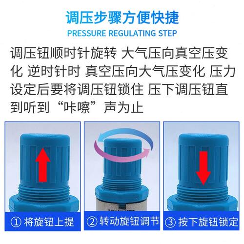 甄选STNC索诺天工气压调节阀过滤器GFR2000调压阀4000油水分离GFR
