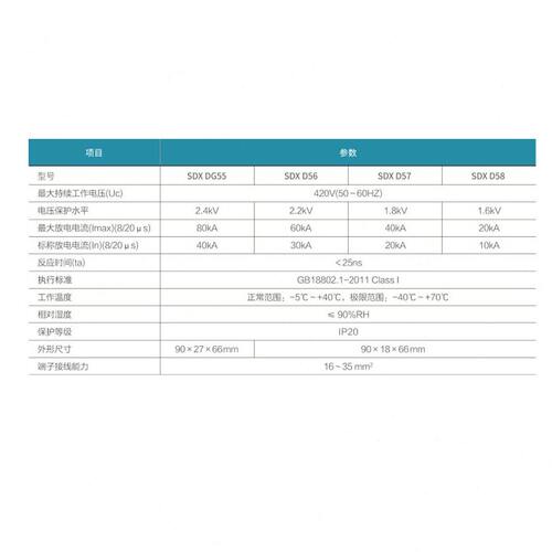 甄选江苏斯菲尔电气SDXD56电涌保护器浪涌保护器防雷过流保护器智