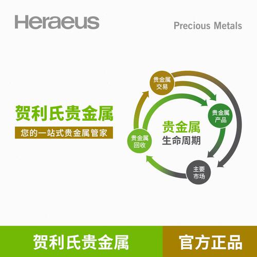 甄选Heraeus贺利氏贵金属LUP706C丝网印刷玻璃釉陶瓷描金描边电光