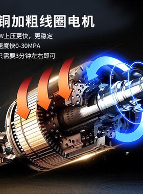甄选厂家直销压泵30mpa 缸水冷40mpa打气机 4500psi 6000psi