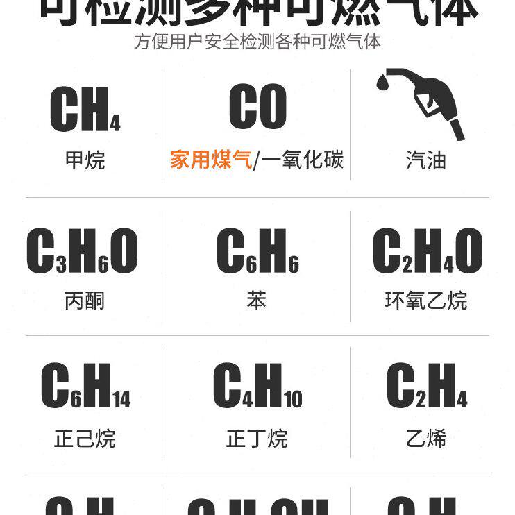 甄选可燃气体检测仪煤气燃气检漏仪精度天然气泄漏报警器液化气检