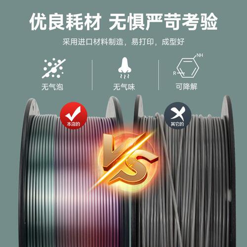 甄选PLA丝绸彩虹渐变色3d打印耗材跨境1KG/1.75mm适用拓竹/创想打