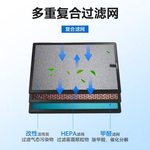 甄选适配德国tipon汉朗空气净化器滤网TIFI01-B TIFI01-A滤芯洁净