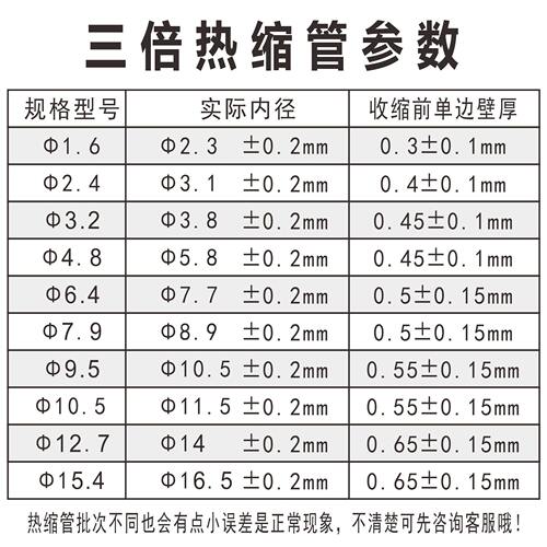 甄选kt三倍带胶热缩管加厚防水3倍热宿管双壁管套管双臂管含胶耐