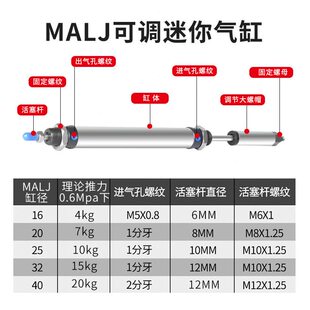 甄选MALJ16气缸20行程25可调32迷你