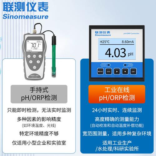 甄选联测在线pH计检测仪控制器工业水质测试ORP值电极探头ph传感