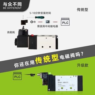 甄选电磁阀亨博4V系列4V210/110HBA5V6V220230DC24V控制电磁阀电