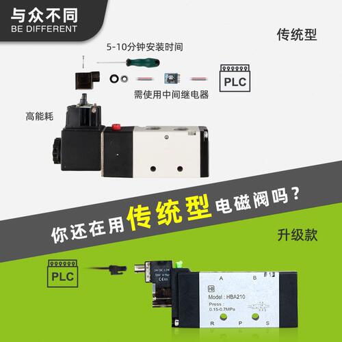 甄选电磁阀亨博4V系列4V210/110HBA5V6V220230DC24V控制电磁阀电