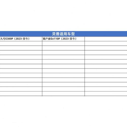 甄选灵兽九号E300P上泵盖改装配件电动车刹车油泵盖碟刹泵油壶杯