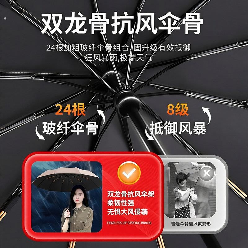 264骨大全自动雨企晴雨两用加固折管抗风男遮阳防晒遮阳伞三折伞