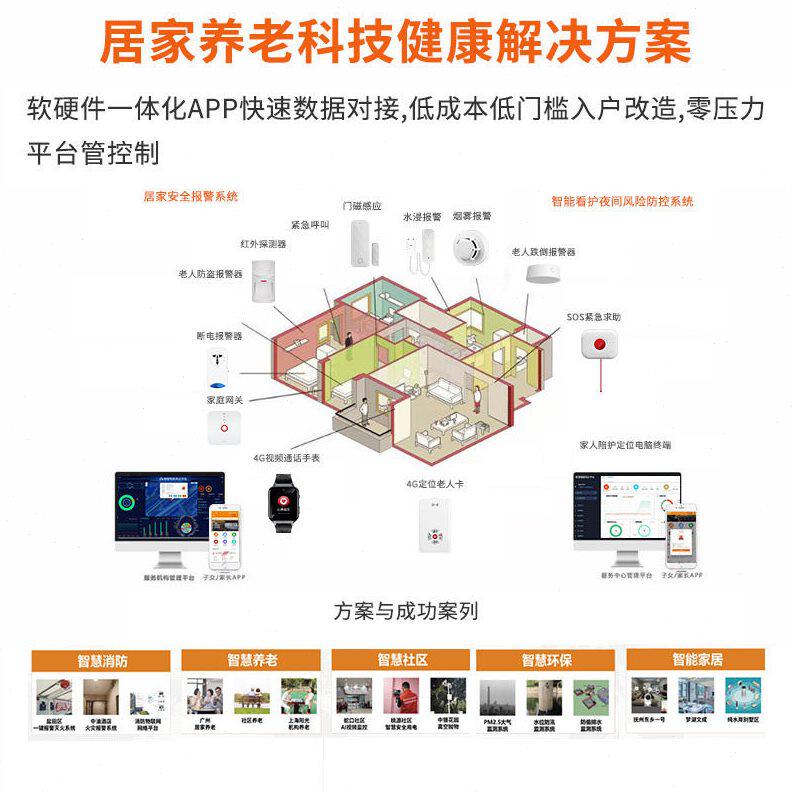 甄选NB-IoT无线智能声光报警器室内驱贼防盗智能联动平台闪光预警