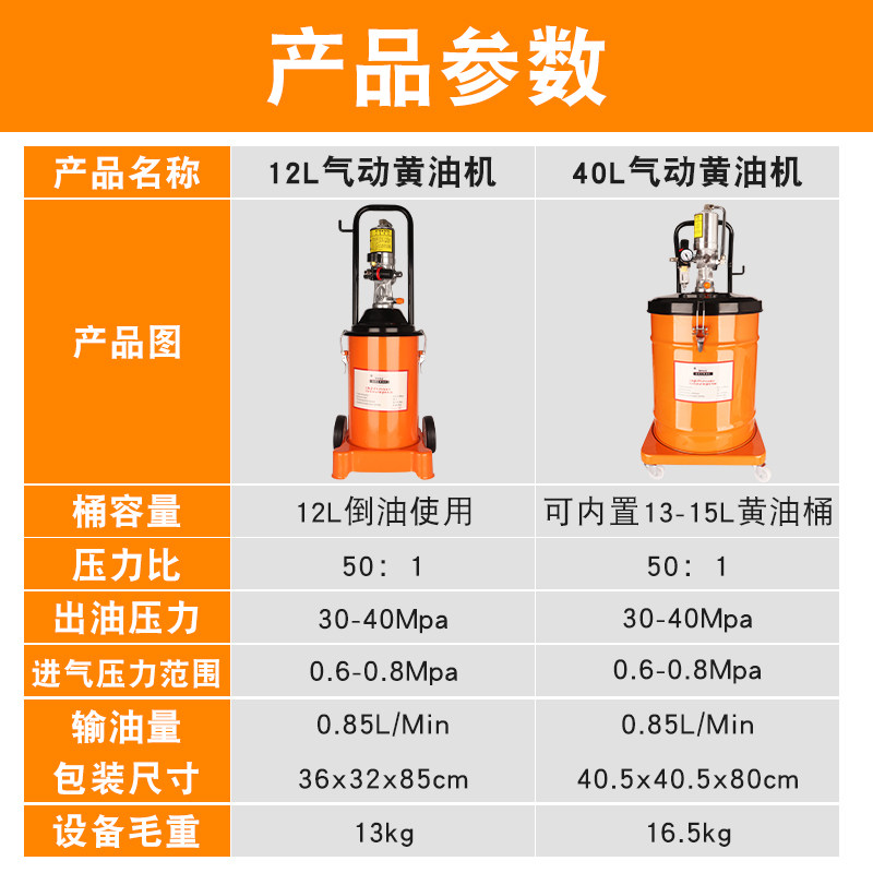 新品气动黄油机高压注油器黄油泵小型加注机全自动打黄油气泵黄油