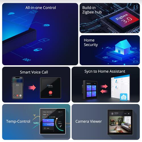 甄选Sonoff Nspanel Pro智能家居控制面板Zigbee 3.0网关场景联动