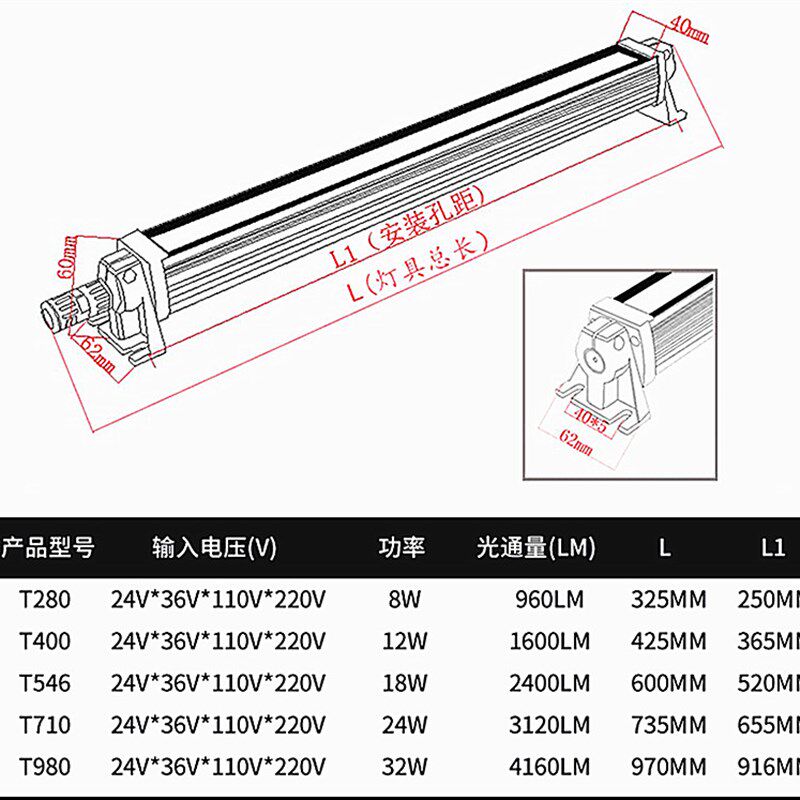 LED机床工作灯防水防爆机床照明灯 数控车床条形灯24v 220v 包邮